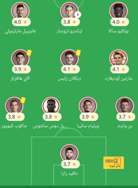 بعين الجماهير … الأفضل والأسوأ قبل نهائي المونديال 