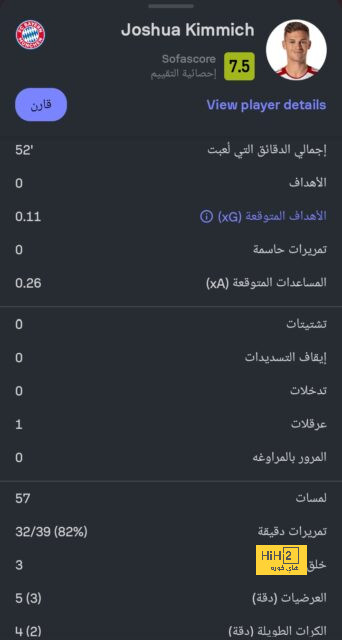 "الأهلي فشل في التعاقد معه!" .. الاتحاد يحدد "بديل" مارسيلو جاياردو | 