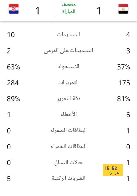 دفاع النصر أمام الرائد في الدوري السعودي 