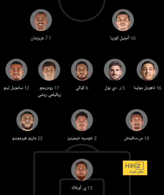 صن داونز يحبط الجيش الملكي في الجديدة 