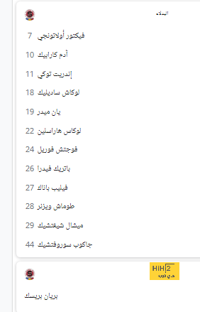 فترة غياب كارني تشوكويميكا عن الملاعب 