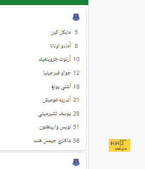 فينيسيوس يرغب في فسخ تعاقده مع شركة نايكي في أسرع وقت 