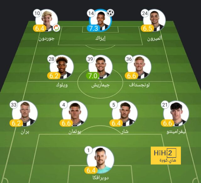 لاعب الهلال يُقرب بول بوجبا من الزعيم - Scores 