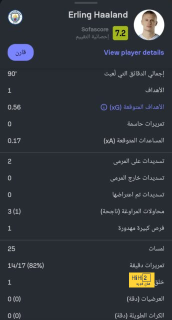 النصر يجهز عرضًا بـ"208 ملايين ريال وراتب ضخم" لضم بطل ألمانيا | 