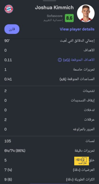 أرقام وإحصائيات لاعبي أنغولا أمام ناميبيا 