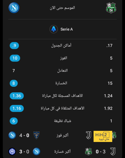 عاجل.. سقوط لاعب لوتون مغشيًا عليه و توقف المباراة 