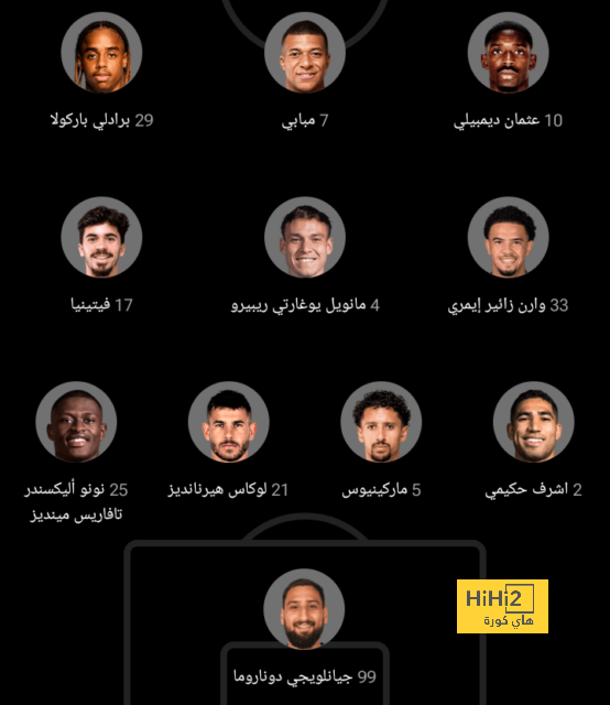 موقف مهاجم لاتسيو تجاه إغراءات الدوري السعودي 