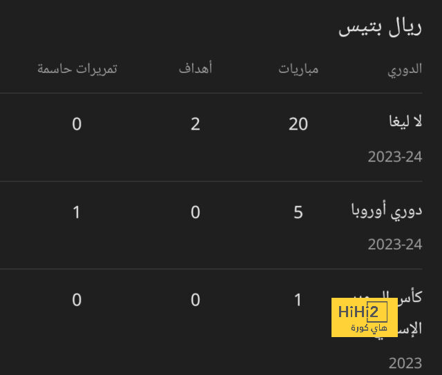 أول واتكينز خطر حقيقي على دفاعات مانشستر يونايتد 