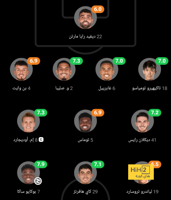 أرنولد يكشف سبب كرهه الشديد لمانشستر يونايتد 