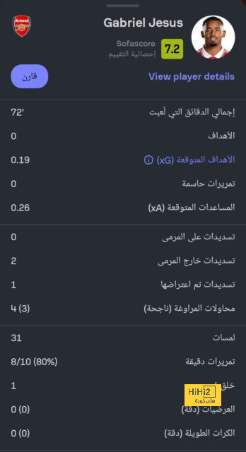 تشكيل برشلونة المتوقع أمام بلد الوليد 