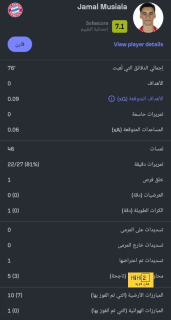 تشيلسي يرغب في استغلال لوكاكو للتعاقد مع لاوتارو من انتر ميلان ! 