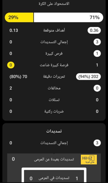 فيديو | "النتائج السيئة تطارده في كل مكان" .. الجزائر تسقط بحضور كريم بنزيما والجماهير تتفاعل | 