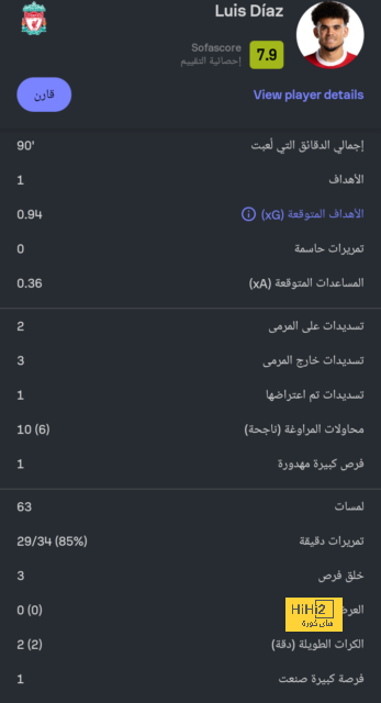 أخر التفاصيل حول صفقة انتقال كوندي لبرشلونة 