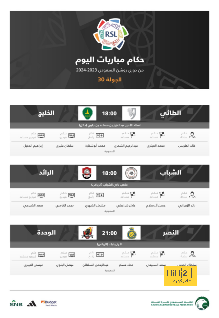 كريستنسن يوجه تحذير شديد اللهجة لـ أسطورة برشلونة 