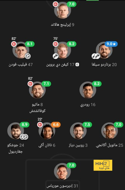 خاص | رغم التأكيدات الإسبانية .. قرار حاسم من المغرب بخصوص براهيم دياز | 