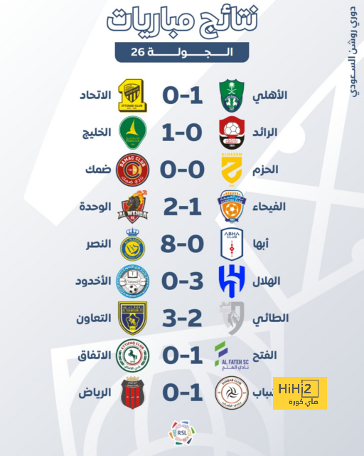 مفاوضات رسمية في حالة واحدة.. ريال مدريد يرسم خطته بشأن أرنولد | 