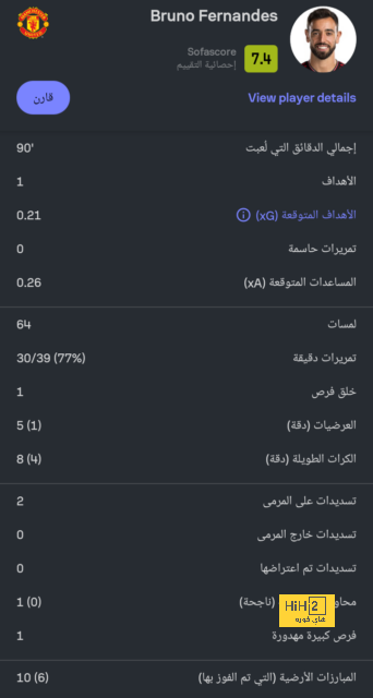 رسميًا.. روبين أموريم مديرًا فنيًا لـ مانشستر يونايتد 