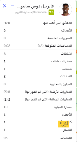 لماذا أصر أنشيلوتي على بقاء سيبايوس مع ريال مدريد ؟ 