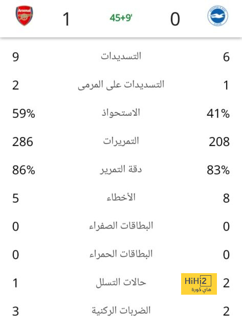 سبب رفض مارسيلو لعرض ميلان ! 