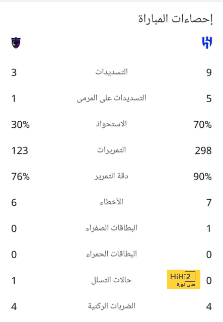 "لن أسمح بالتحقير مني كمسلم" .. روديجر يصدر بيانًا شرسًا للرد على اتهامه بالإرهاب | 