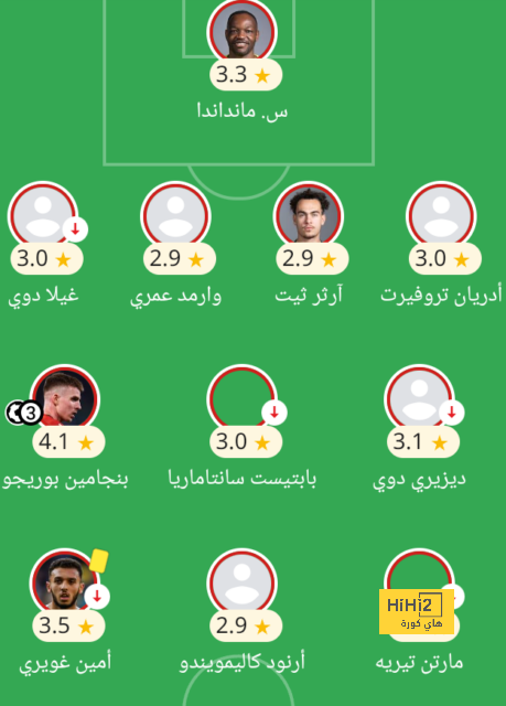 تشكيلة مانشستر سيتي الرسمية للقاء فولهام في الدوري الانجليزي 