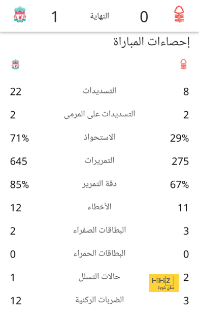 مبابي يحقق رقما رائعا مع منتخب فرنسا 