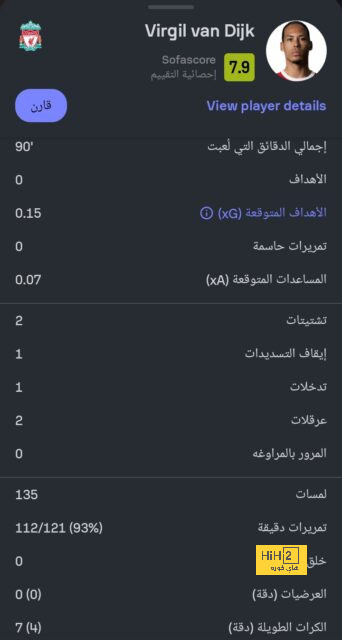 هل يندم سانتوس على عدم مشاركة رونالدو أساسياً؟ ..سانتوس يرد 