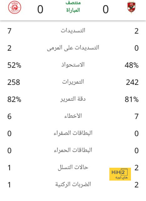 مواعيد مباريات دور الـ16 من بطولة الدوري الأوروبي 