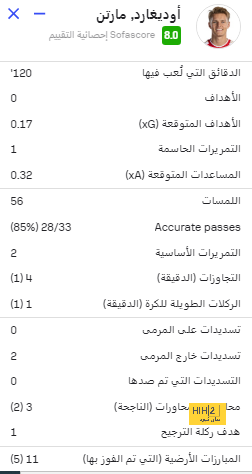 معلق قناة أجنبية يهاجم نصير مزراوي! - Scores 