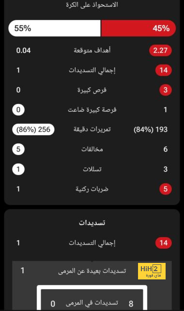 منتخب البرتغال يقتنص فوزا قاتلا من أنياب التشيك بافتتاح مشواره فى يورو 2024 