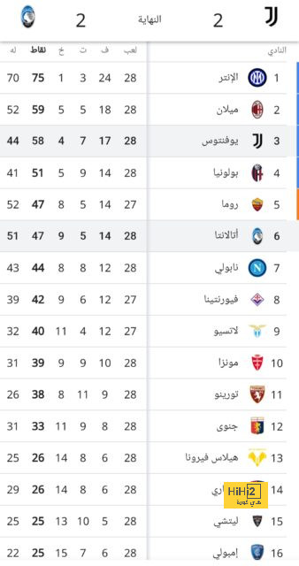 خطوة كبيرة من الهلال نحو ضم فيراتي 