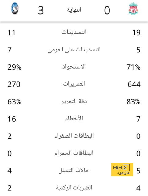 من أجل رونالدو .. رد فعل مفاجئ من الجماهير الصينية قبل سفر النصر | 