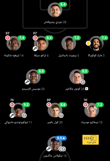 دي روسي يشيد بأداء ستيفان الشعراوي 