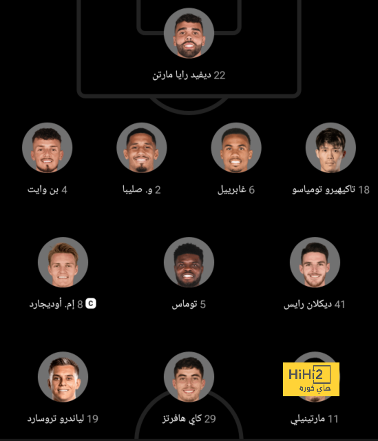 بيغيريستان يعلق على مواجهة لايبزيج مجددا في دوري الأبطال 