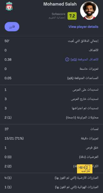 ريال مدريد يعيد النظر في موقفه من ميركاتو يناير بعد رباعية الكلاسيكو 