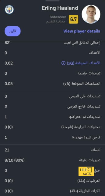 7 لاعبين في مران بايرن ميونخ استعدادا للقاء بروسيا دورتموند 