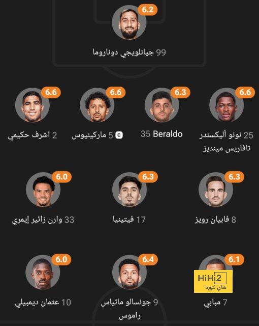 إصابة جديدة تضرب دفاع مانشستر يونايتد 