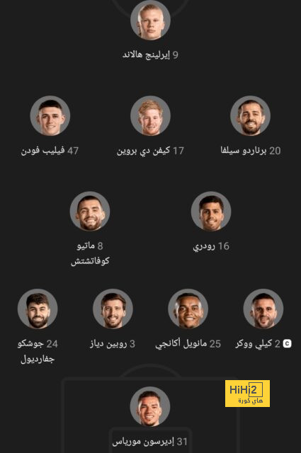 تقييم لاعبو منتخب إسبانيا أمام قبرص 