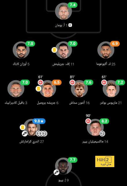 مواعيد مباريات اليوم الأحد 24 - 3 - 2024 والقنوات الناقلة 