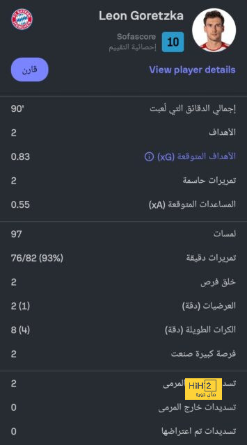 موعد الظهور الأول لـ جرافينبيرش مع ليفربول 