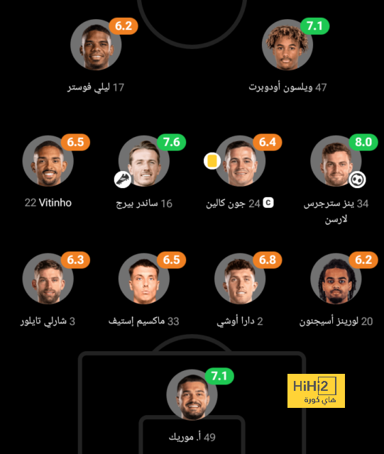 اتحاد الكرة يحسم اسم الخبير الأجنبي لرئاسة لجنة الحكام فى اجتماع الأربعاء 