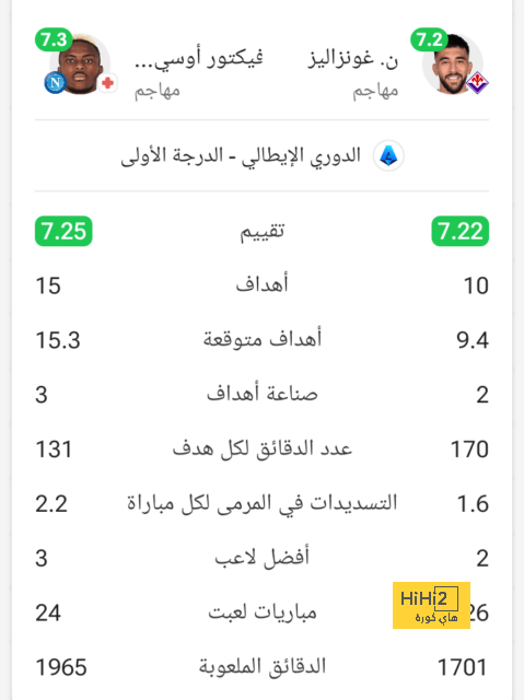 عملاق إسباني يحلم بـ جارناتشو - هل يعود للعاصمة؟ - Scores 