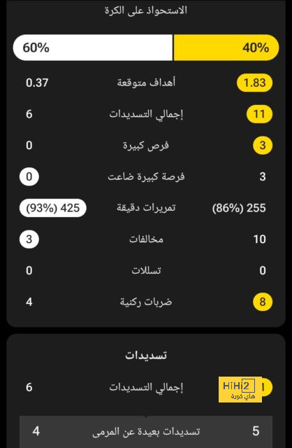 الجمهور الاسباني يتحدث عن التزوير في عمر لاعب برشلونة لامين جمال 