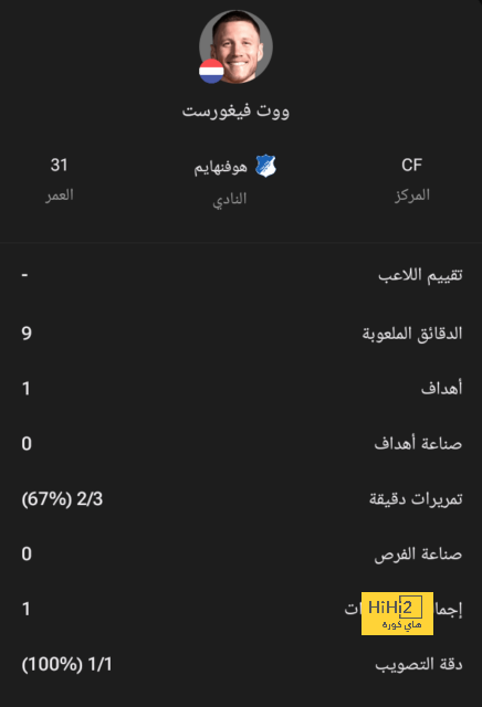 جواو بيدرو يعاني كثيرّا أمام النصر 