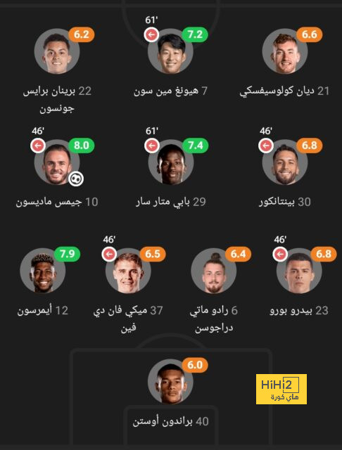 ترتيب الدوري الإنجليزي بعد فوز توتنهام على ساوثهامبتون 