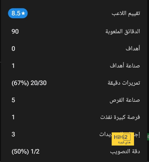 جمهور ليستر سيتي يطلق هاشتاج لـ إقالة المدرب 