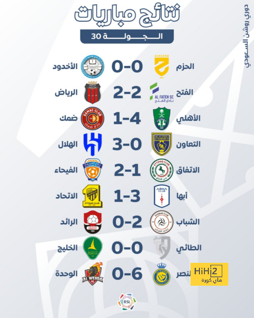 موعد مباراة مانشستر يونايتد وتشيلسي في الدوري الإنجليزي 2024-2025 والقنوات الناقلة | 