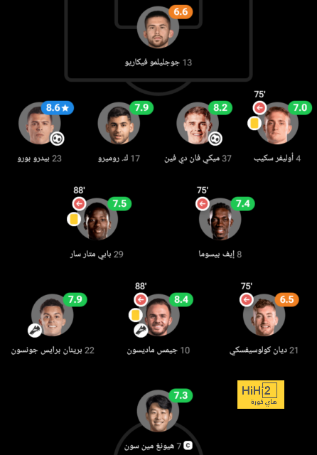 ⚽فيديو.. هدف برشلونة الثالث أمام ألافيس 