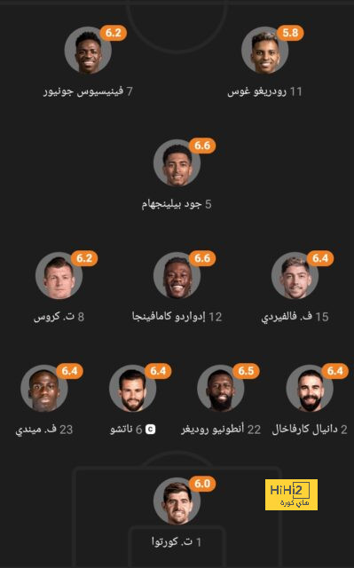 الأرجنتين تفوز على كندا 2-0 بأقل مجهود فى افتتاح كوبا أمريكا 2024 