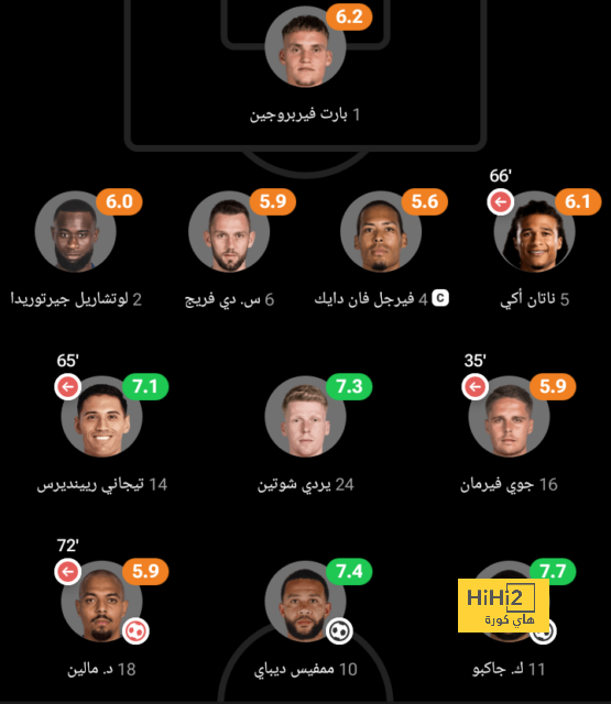 تاريخ مواجهات الأهلي أمام الفيحاء في الدوري السعودي 